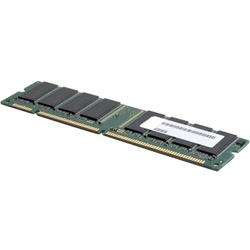 HNS Technology Canada | Lenovo RAM Modules